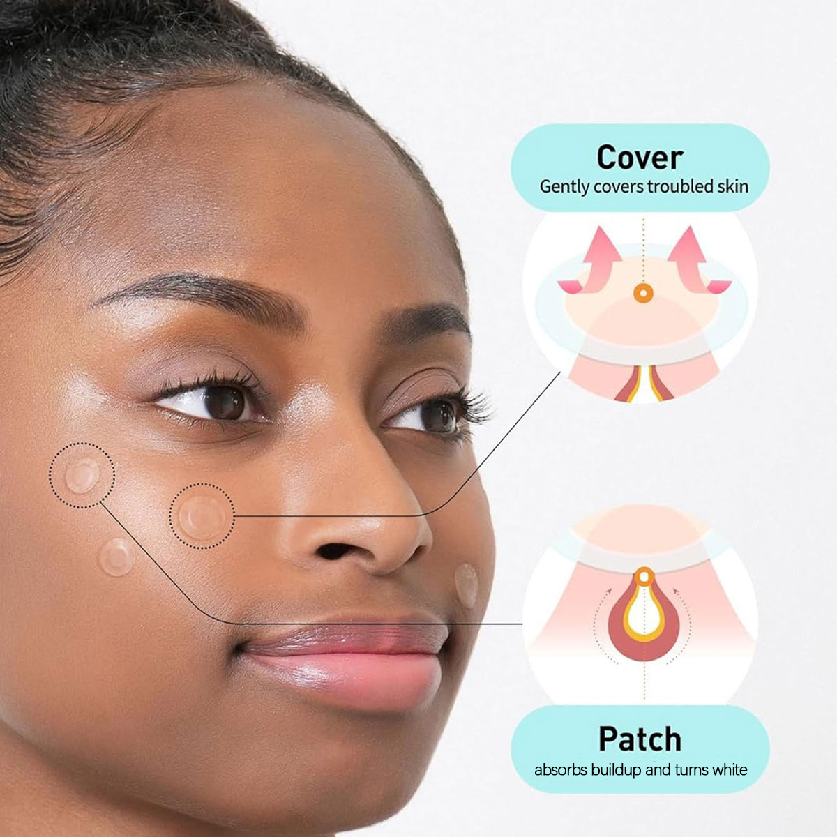 Olive Young Care Plus Spot Cov - Beauty Makeup & D Anime Studio Vega Baja review and price